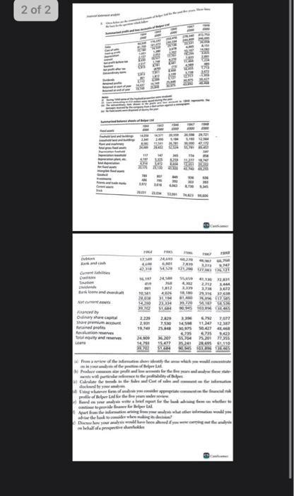2 Of 2 Publis Fork Andsook Crities Snation Bakotreanderka N Codney Share Capi Share Premium Account Betained Profits Act 1