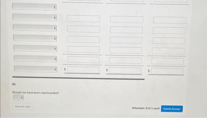 As Sales Manager Joe Batista Was Given The Following Static Budget Report For Selling Expenses In The Clothing Departme 4