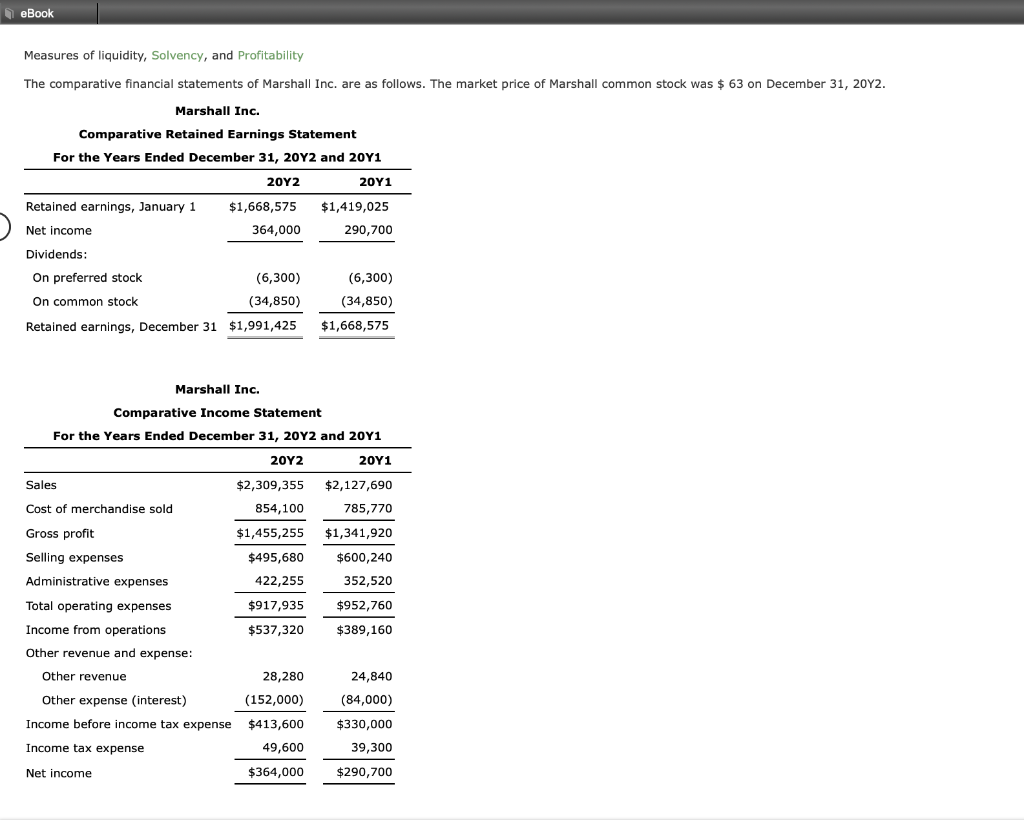 Ebook Measures Of Liquidity Solvency And Profitability The Comparative Financial Statements Of Marshall Inc Are As Fo 1