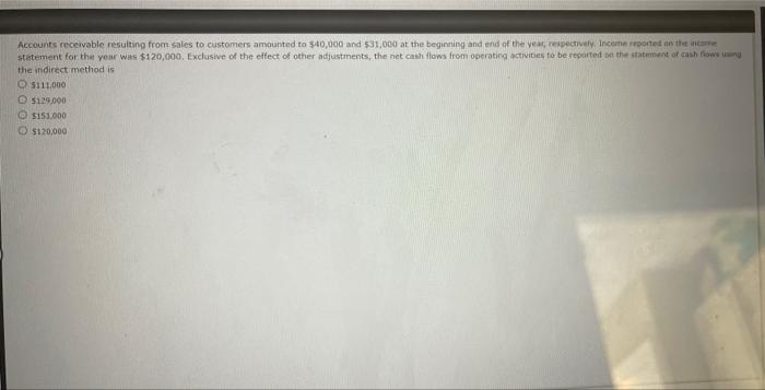 Accounts Receivable Resulting From Sales To Customers Amounted To 40 000 And 31 000 At The Beginning And End Of The Ye 1