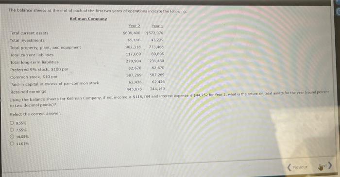The Balance Sheets At The End Of Each Of The First Two Years Of Operations Indicate The Following Kellman Company Year 1