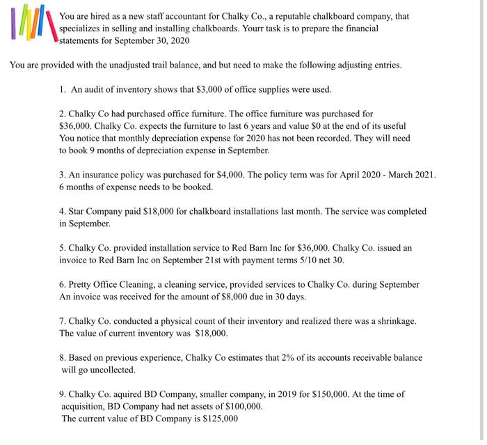 In You Are Hired As A New Staff Accountant For Chalky Co A Reputable Chalkboard Company That Specializes In Selling A 1