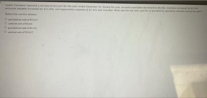 Loster Company Reported A Net Loss Of 15 627 For The Year Ended December 31 During The Year Accounts Receivable Decre 1