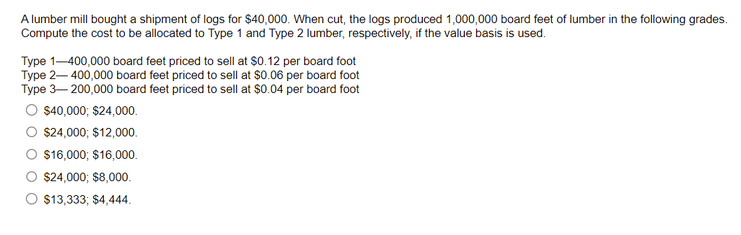 A Lumber Mill Bought A Shipment Of Logs For 40 000 When Cut The Logs Produced 1 000 000 Board Feet Of Lumber In The F 1