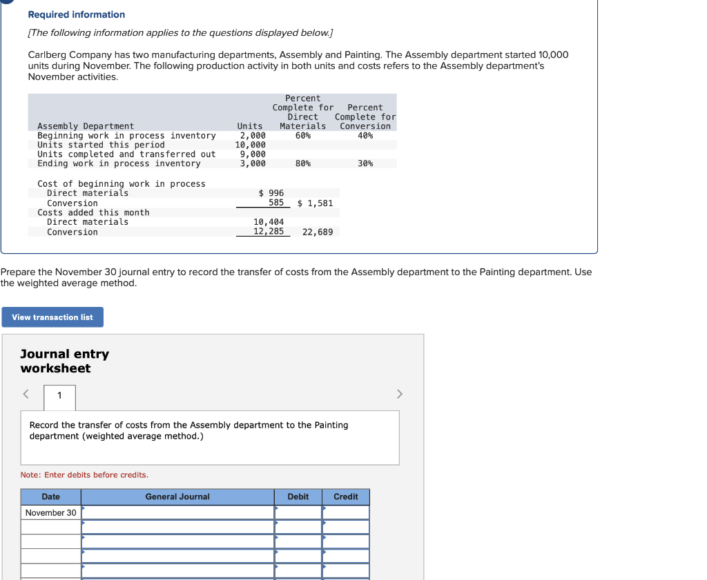 Required Information The Following Information Applies To The Questions Displayed Below Carlberg Company Has Two Manu 1