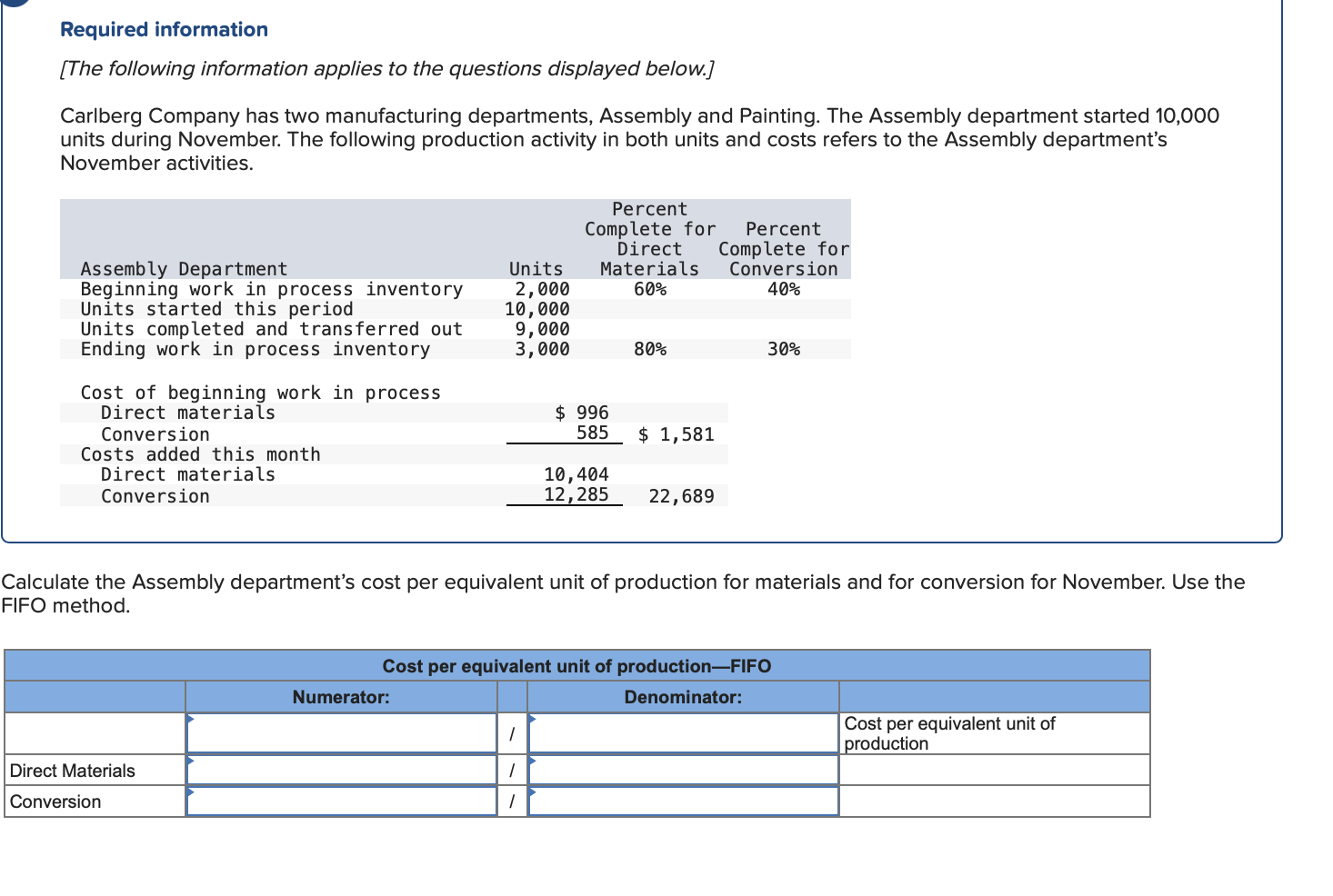 Required Information The Following Information Applies To The Questions Displayed Below Carlberg Company Has Two Manu 1