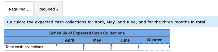 Problem 8 23 Algo Schedule Of Expected Cash Collections Cash Budget Lo8 2 Lo8 8 The President Of The Retailer Prim 2