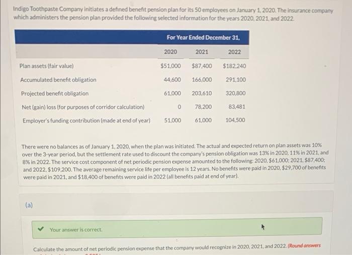 Indigo Toothpaste Company Initiates A Defined Benefit Pension Plan For Its 50 Employees On January 1 2020 The Insuranc 1
