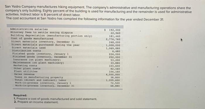 A San Ysidro Company Manufactures Hiking Equipment The Company S Administrative And Manufacturing Operations Share The 1