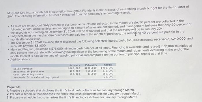 Mary And Kay Inc A Distributor Of Cosmetics Throughout Florida Is In The Process Of Assembling A Cash Budget For The 1
