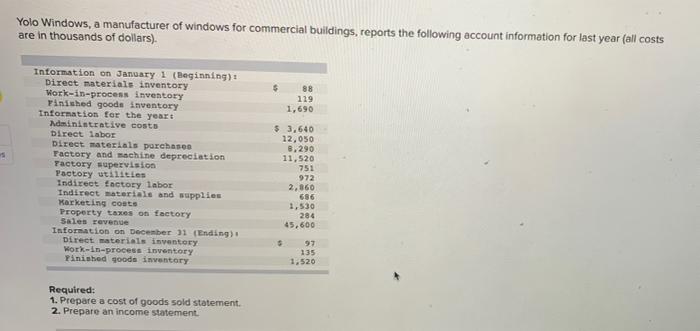 S Yolo Windows A Manufacturer Of Windows For Commercial Buildings Reports The Following Account Information For Last Y 1
