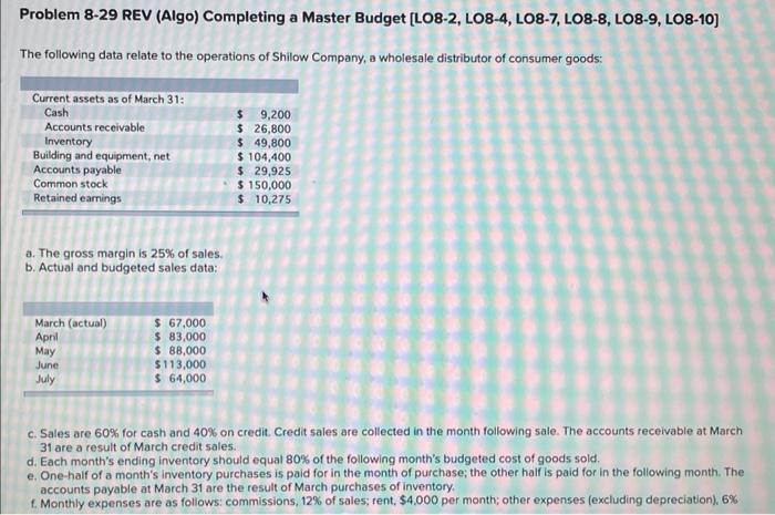 Problem 8 29 Rev Algo Completing A Master Budget Lo8 2 Lo8 4 Lo8 7 Lo8 8 Lo8 9 Lo8 10 The Following Data Relate 1