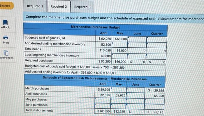 Problem 8 29 Rev Algo Completing A Master Budget Lo8 2 Lo8 4 Lo8 7 Lo8 8 Lo8 9 Lo8 10 The Following Data Relate 4