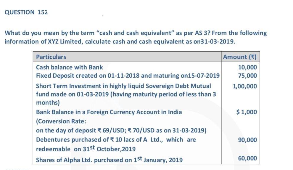Question 152 What Do You Mean By The Term Cash And Cash Equivalent As Per As 3 From The Following Information Of Xyz 1