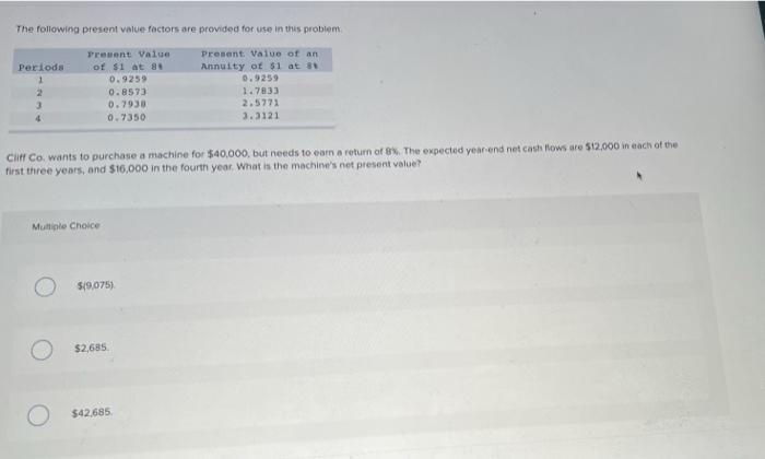 The Following Present Value Factors Are Provided For Use In This Problem Present Value Of An Annuity Of 1 At 8 0 9259 1
