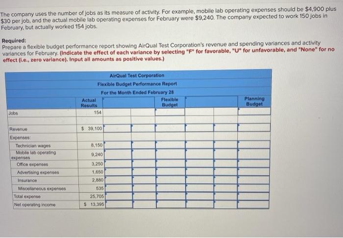 Airqual Test Corporation Provides On Site Air Quality Testing Services The Company Has Provided The Following Cost Form 2
