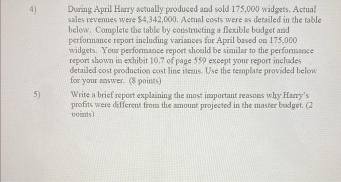 Case Cash Budget Income Statement And Performance Report Using A Flexible Budget Harry Kohl Owns A Factory That Specia 3