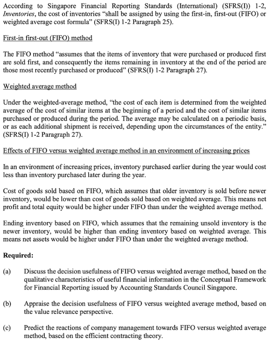 According To Singapore Financial Reporting Standards International Sfrs I 1 2 Inventories The Cost Of Inventories 1