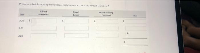 Coronado Printing Corp Uses A Job Order Cost System The Following Data Summarize The Operations Related To The First Q 3