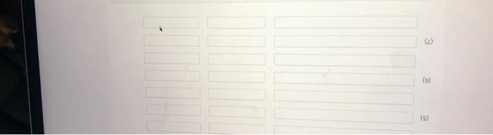 Coronado Printing Corp Uses A Job Order Cost System The Following Data Summarize The Operations Related To The First Q 6