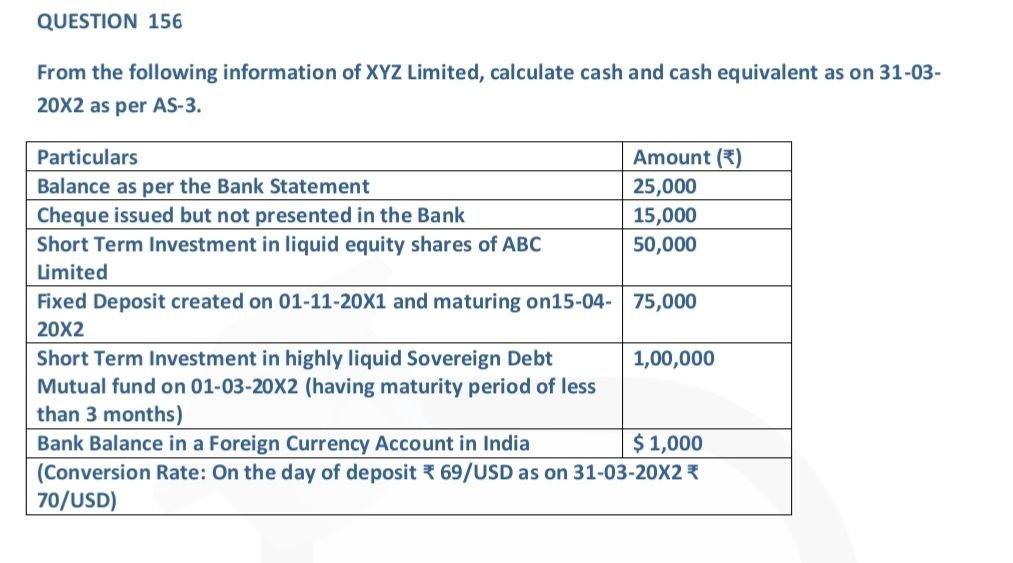 Question 156 From The Following Information Of Xyz Limited Calculate Cash And Cash Equivalent As On 31 03 20x2 As Per 1