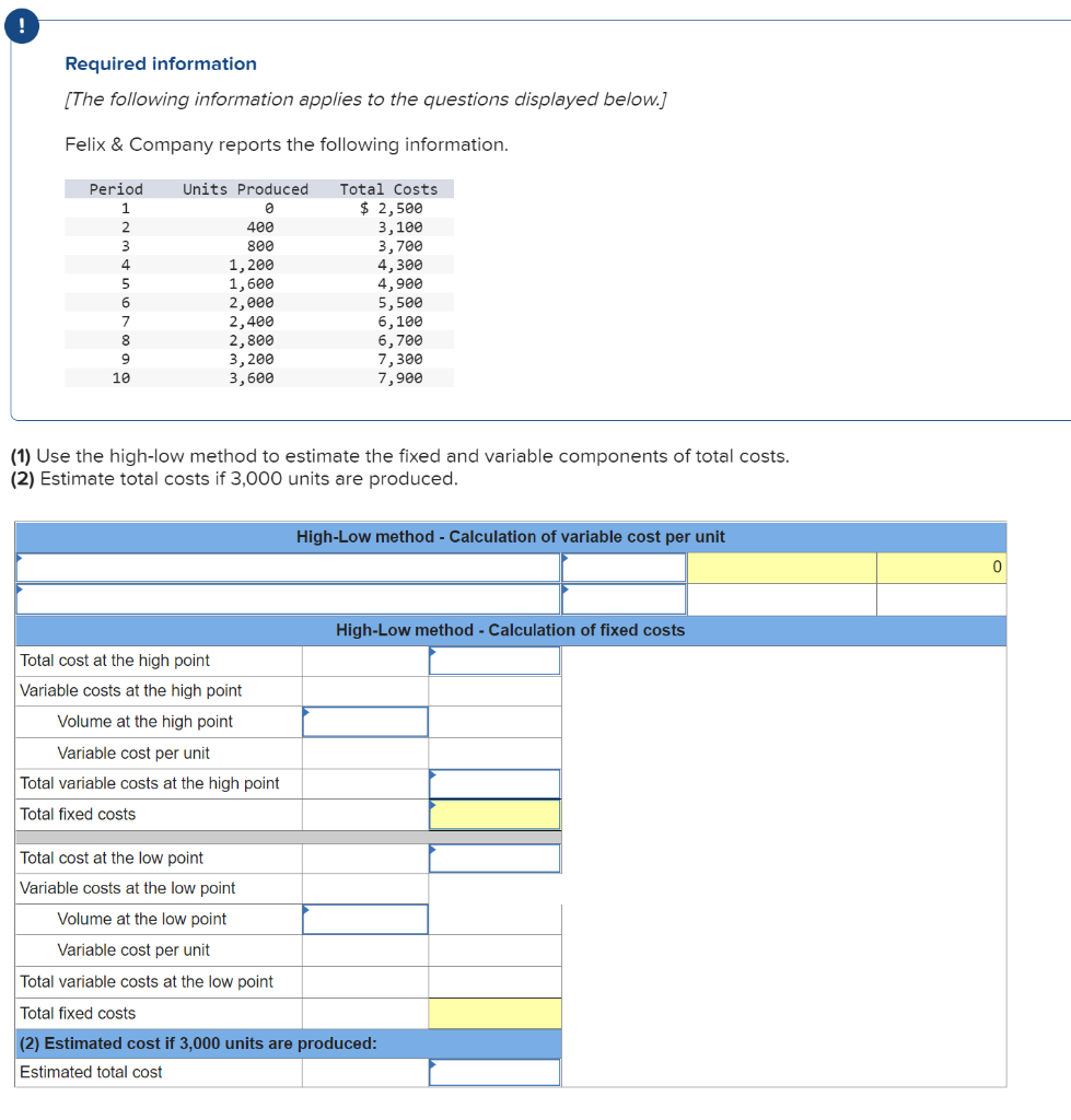 Felix Company Reports The Following Information 1 Use The High Low Method To Estimate The Fixed And Variable Compon 1