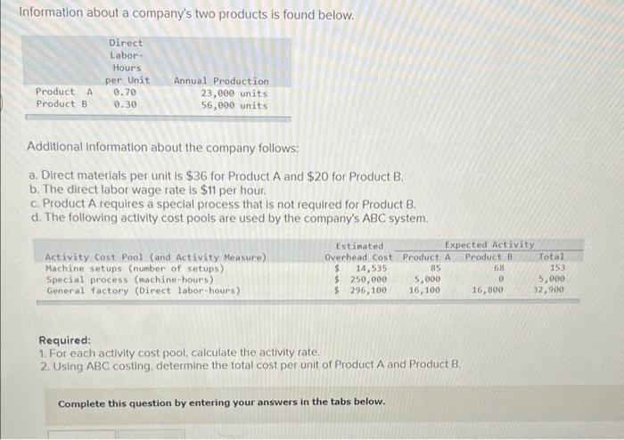 Information About A Company S Two Products Is Found Below Direct Labor Hours Per Unit 0 70 0 30 Product A Product B An 1