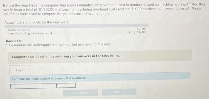 Before The Year Began A Company That Applies Manufacturing Overhead Cost To Products Based On Machine Hours Estimated T 1