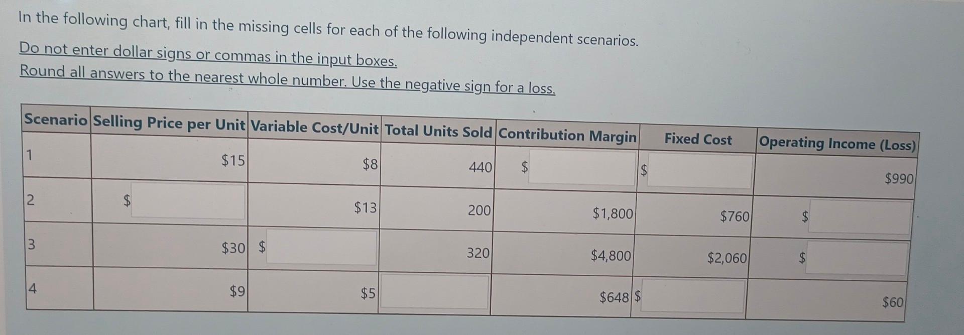 In The Following Chart Fill In The Missing Cells For Each Of The Following Independent Scenarios Do Not Enter Dollar S 1