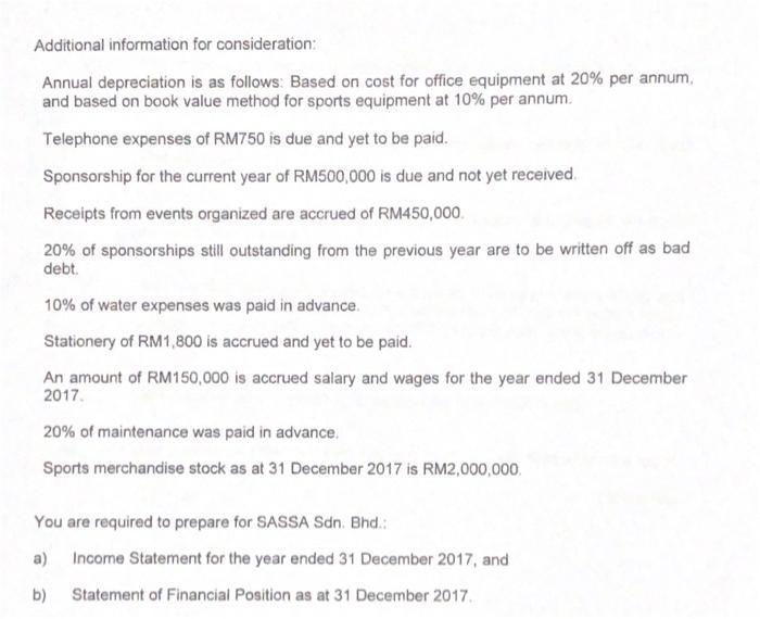 Part C 70 Marks Answer All Questions Question 1 Sassa Sdn Bhd Operates A Sports Business Providing Sports Services A 2
