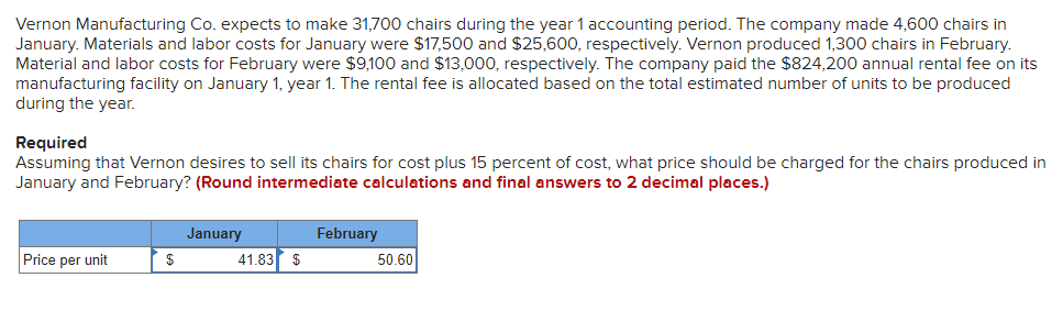 Vernon Manufacturing Co Expects To Make 31 700 Chairs During The Year 1 Accounting Period The Company Made 4 600 Chair 1