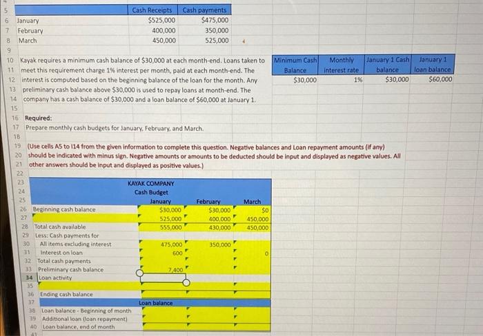 6 January 7 February 8 March 9 10 Kayak Requires A Minimum Cash Balance Of 30 000 At Each Month End Loans Taken To 11 1