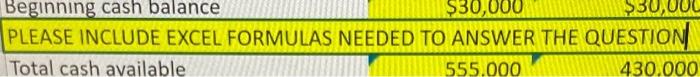 6 January 7 February 8 March 9 10 Kayak Requires A Minimum Cash Balance Of 30 000 At Each Month End Loans Taken To 11 2