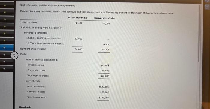 Cost Information And The Weighted Average Method Morrison Company Had The Equivalent Units Schedule And Cost Information 1