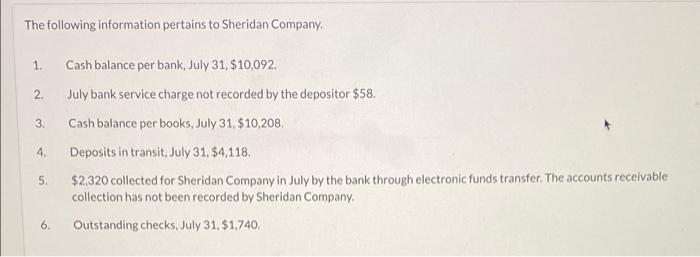 The Following Information Pertains To Sheridan Company 1 2 3 4 5 6 Cash Balance Per Bank July 31 10 092 July 1