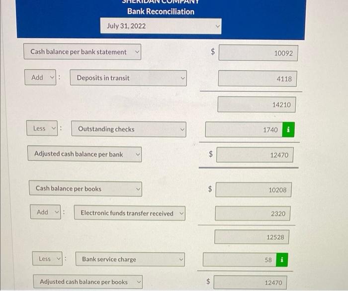 The Following Information Pertains To Sheridan Company 1 2 3 4 5 6 Cash Balance Per Bank July 31 10 092 July 2