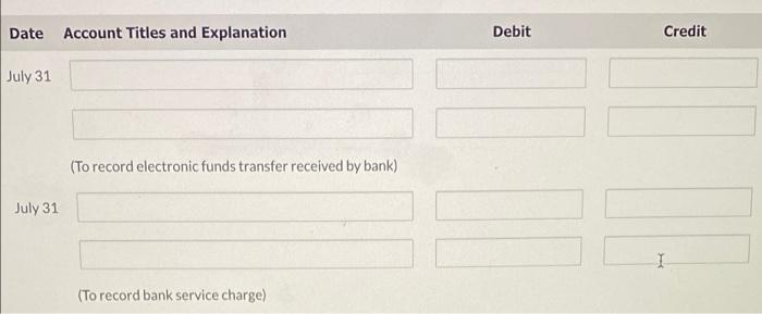 The Following Information Pertains To Sheridan Company 1 2 3 4 5 6 Cash Balance Per Bank July 31 10 092 July 3