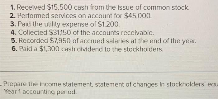 1 Received 15 500 Cash From The Issue Of Common Stock 2 Performed Services On Account For 45 000 3 Paid The Utili 1