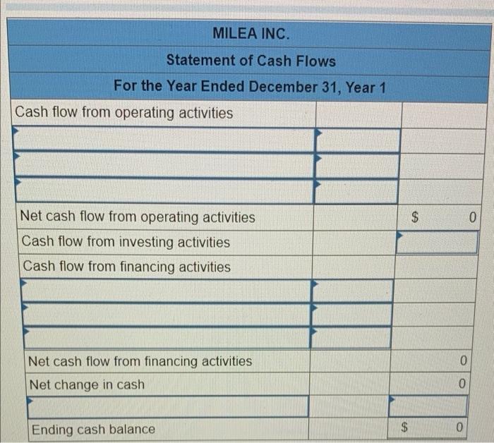 1 Received 15 500 Cash From The Issue Of Common Stock 2 Performed Services On Account For 45 000 3 Paid The Utili 4
