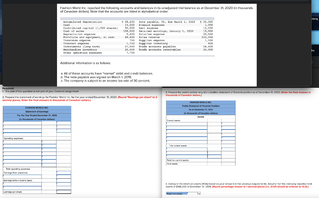 Fashion World Inc Statement Of Earnings For The Year Ended December 31 2020 In Thousands Of Canadian Dollars Operati 1