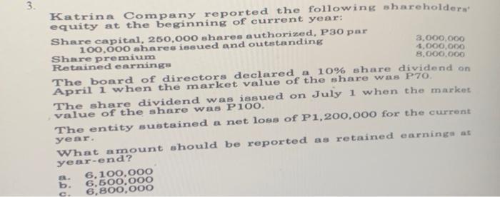 3 Katrina Company Reported The Following Shareholders Equity At The Beginning Of Current Year Share Capital 250 000 S 1