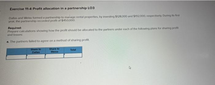 Exercise 11 4 Profit Allocation In A Partnership Lo3 Dallas And Weiss Formed A Partnership To Manage Rental Properties 1