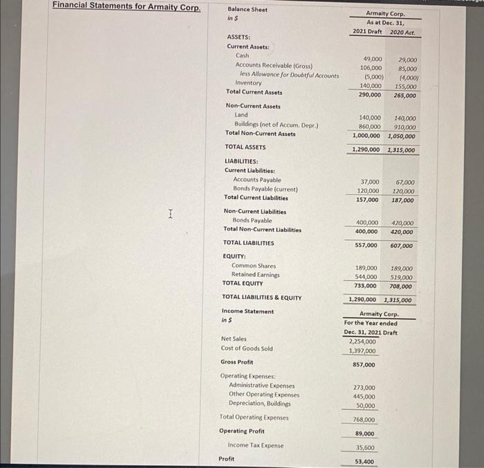 You Work For The Public Accounting Audit Firm Of Teper And Lubetsky Llp You Have Been Approached By Armaity Corp To 2