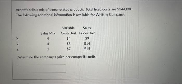 Arnott S Sells A Mix Of Three Related Products Total Fixed Costs Are 144 000 The Following Additional Information Is 1