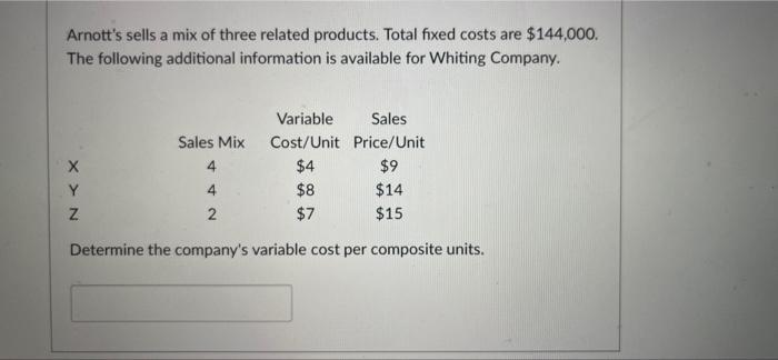 Arnott S Sells A Mix Of Three Related Products Total Fixed Costs Are 144 000 The Following Additional Information Is 2