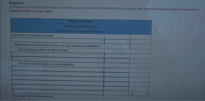 Forten Company S Current Year Income Statement Comparative Balance Sheets And Additional Information Follow For The Y 3