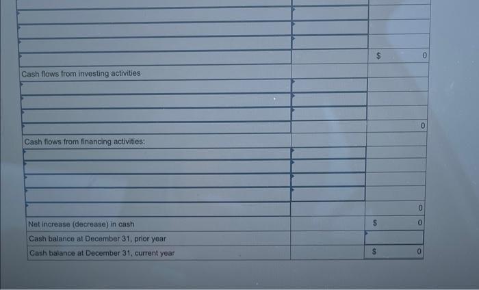 Forten Company S Current Year Income Statement Comparative Balance Sheets And Additional Information Follow For The Y 4
