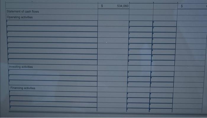 Forten Company S Current Year Income Statement Comparative Balance Sheets And Additional Information Follow For The Y 6