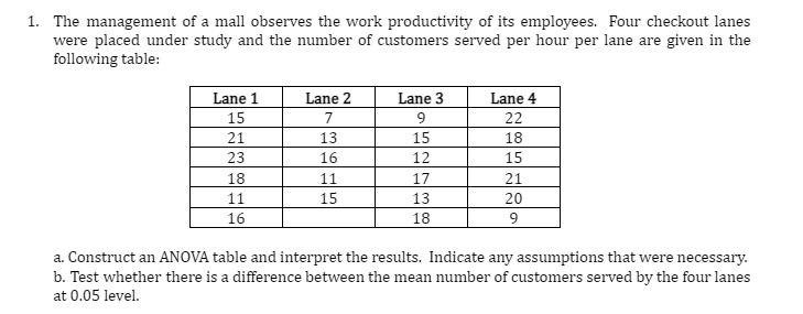 1 The Management Of A Mall Observes The Work Productivity Of Its Employees Four Checkout Lanes Were Placed Under Study 1