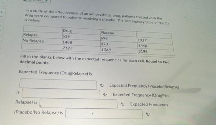 In A Study Of The Effectiveness Of An Antipsychotic Drug Patients Treated With The Drug Were Compared To Patients Recei 1